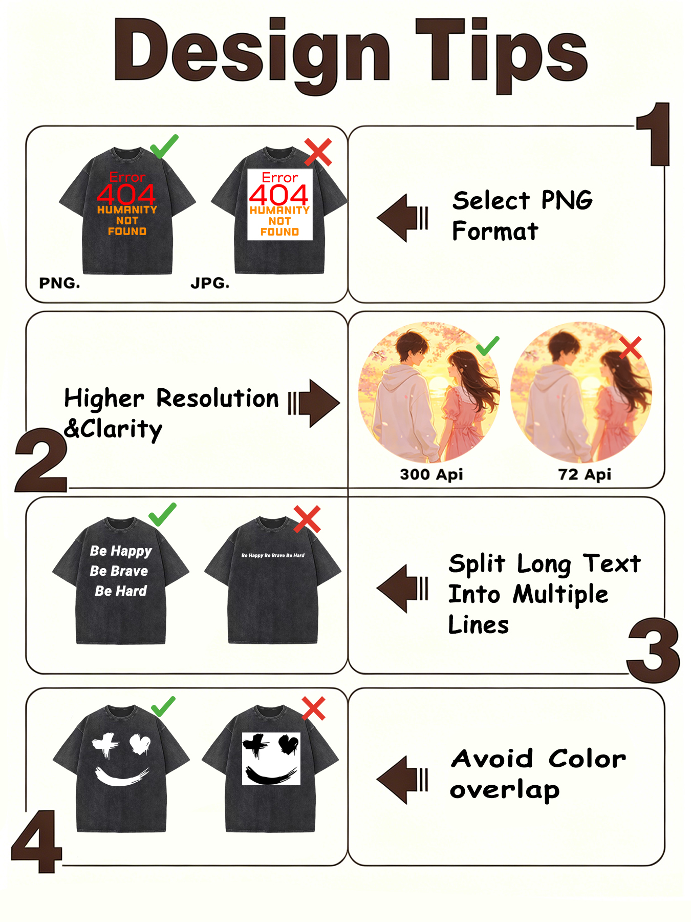 Personalized Custom Your Photo - Street Fashion Photo recensie en prijs